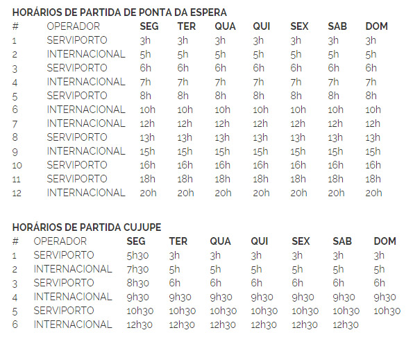 Novo quadro de horários amplia oferta de viagens de ferryboat para a população