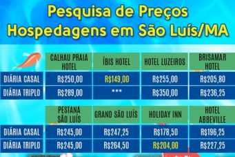 Pesquisa hospedagem hot&eacute;is Procon