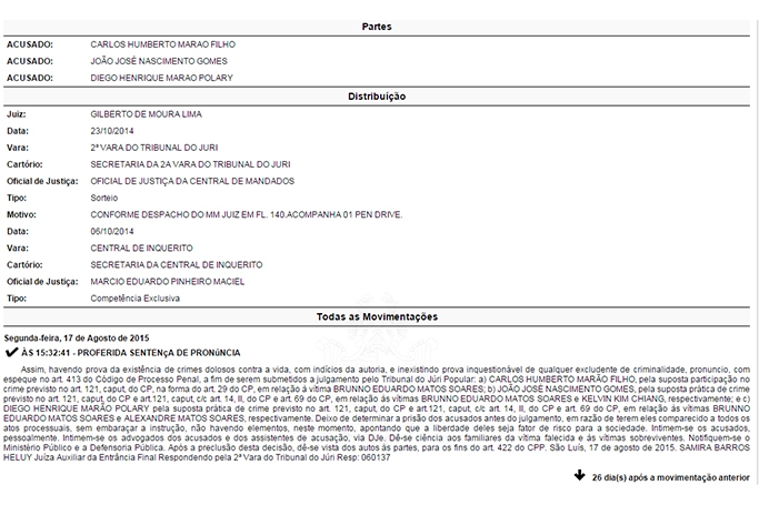 Processo caso Brunno Matos