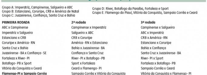 TABELA