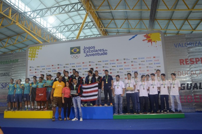 jogos juventude 2015