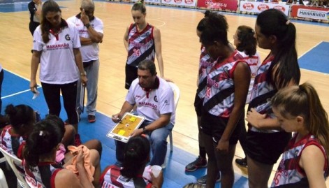 Maranh&atilde;o Basquete