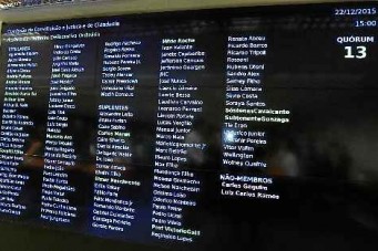 {'nm_midia_inter_thumb1':'http://www.oimparcial.com.br/_midias/jpg/2015/12/23/117x83/1_20151222233433867136a-187600.jpg', 'id_midia_tipo':'2', 'id_tetag_galer':'', 'id_midia':'567a6694ab4e5', 'cd_midia':187610, 'ds_midia_link': 'http://www.oimparcial.com.br/_midias/jpg/2015/12/23/341x227/1_20151222233433867136a-187600.jpg', 'ds_midia': 'ENTITY_quot_ENTITYInfelizmente, em virtude da aus&ecirc;ncia de qu&oacute;rum, encerro os trabalhos da comiss&atilde;o. Isso n&atilde;o &eacute; motivo nem de palmas nem de l&aacute;stima. &Eacute; regimentalENTITY_quot_ENTITY, afirmou o deputado Arthur Lira (PP-AL), presidente da CCJ e aliado de Cunha. A estrat&eacute;gia de esvaziamento havia sido combinada por opositores do peemedebista. Denunciado por corrup&ccedil;&atilde;o e lavagem de dinheiro na Opera&ccedil;&atilde;o Lava-Jato, Cunha &eacute; acusado de mentir na CPI da Petrobras ao negar ter contas no exterior. No Conselho de &Eacute;tica, ele responde por quebra de decoro parlamentar.
', 'ds_midia_credi': 'Lula Marques/Ag&ecirc;ncia PT', 'ds_midia_titlo': 'ENTITY_quot_ENTITYInfelizmente, em virtude da aus&ecirc;ncia de qu&oacute;rum, encerro os trabalhos da comiss&atilde;o. Isso n&atilde;o &eacute; motivo nem de palmas nem de l&aacute;stima. &Eacute; regimentalENTITY_quot_ENTITY, afirmou o deputado Arthur Lira (PP-AL), presidente da CCJ e aliado de Cunha. A estrat&eacute;gia de esvaziamento havia sido combinada por opositores do peemedebista. Denunciado por corrup&ccedil;&atilde;o e lavagem de dinheiro na Opera&ccedil;&atilde;o Lava-Jato, Cunha &eacute; acusado de mentir na CPI da Petrobras ao negar ter contas no exterior. No Conselho de &Eacute;tica, ele responde por quebra de decoro parlamentar.
', 'cd_tetag': '1', 'cd_midia_w': '341', 'cd_midia_h': '227', 'align': 'Left'}