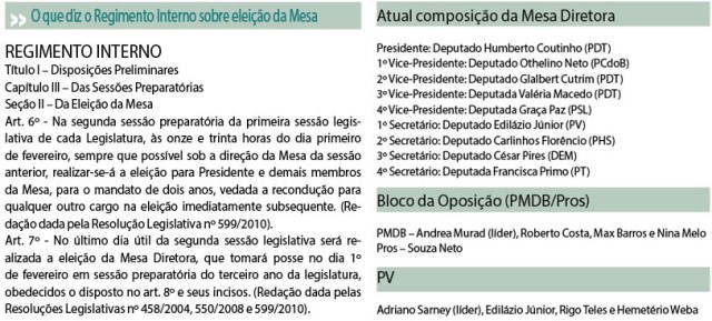 Elei&ccedil;&otilde;es da Alema devem ser realizadas ap&oacute;s o carnaval