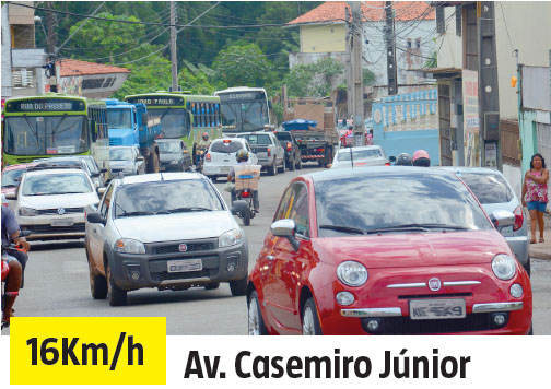 Avenida Casemiro Júnior