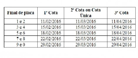 Prazo encerra dia 11
