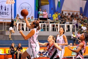 Maranhão Basquete