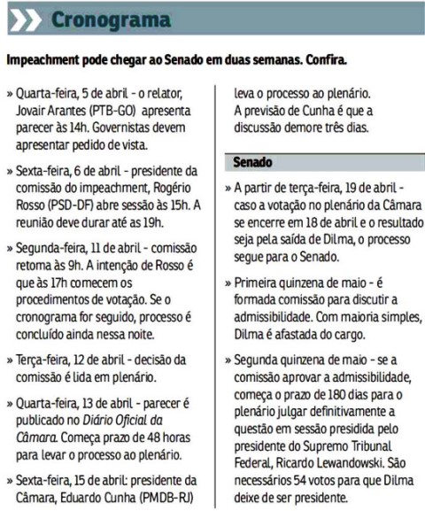 Relator da comissão do impeachment apresenta parecer em sessão nesta quarta