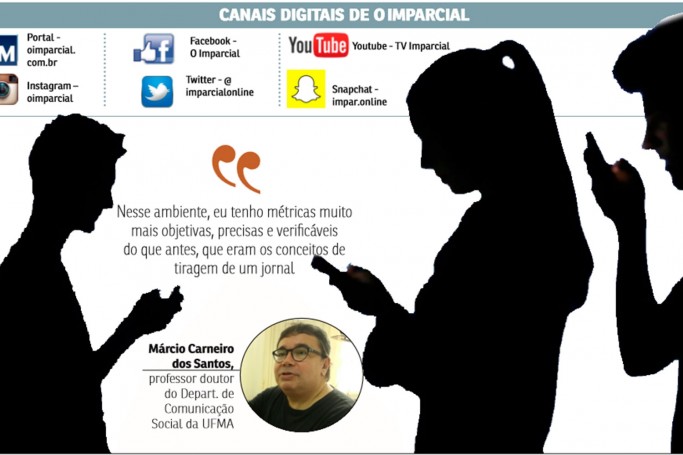 Infogr&aacute;fico: O Imparcial e as m&iacute;dias digitais