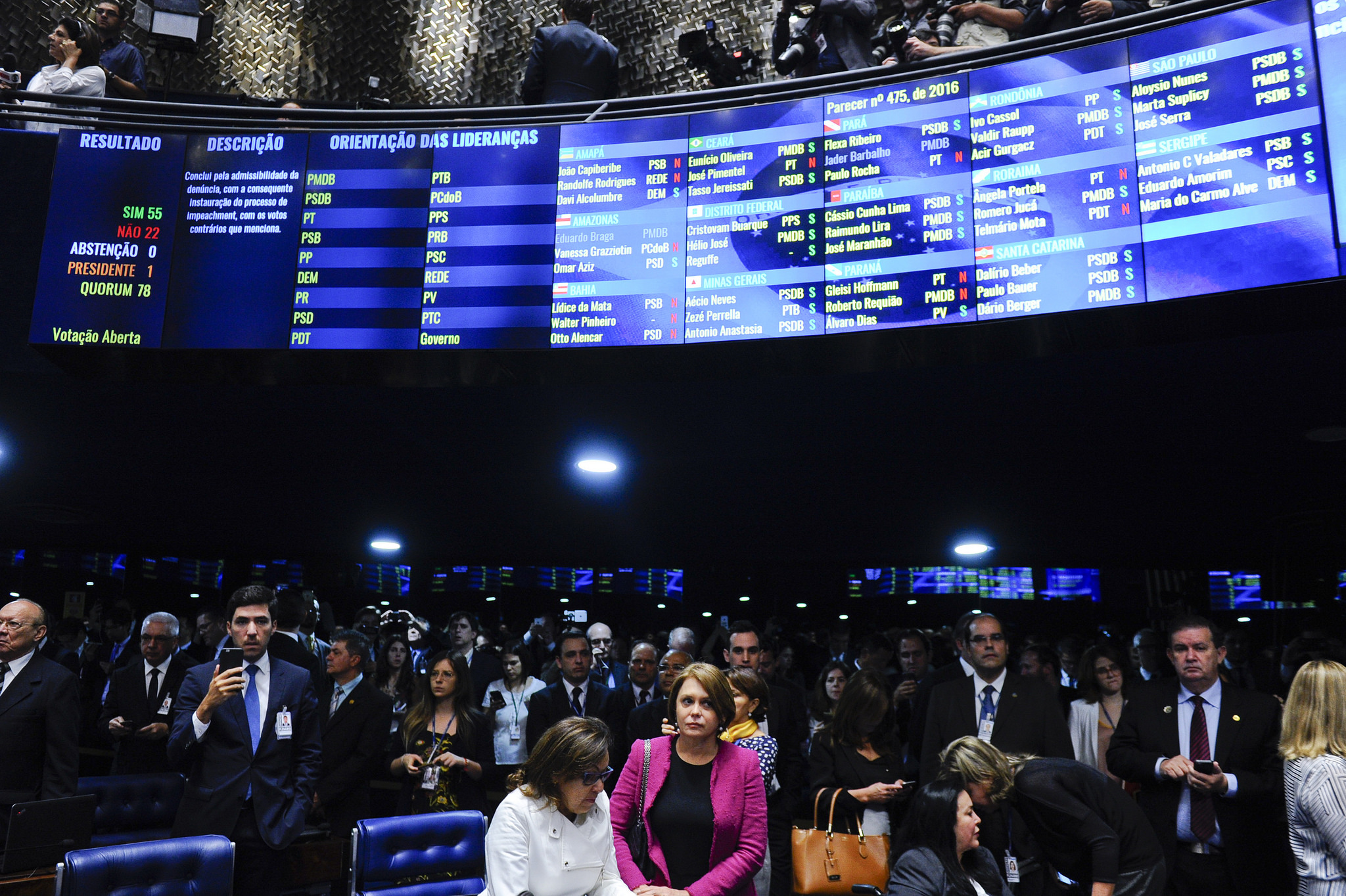 Processo de Impeachment Dilma Rousseff