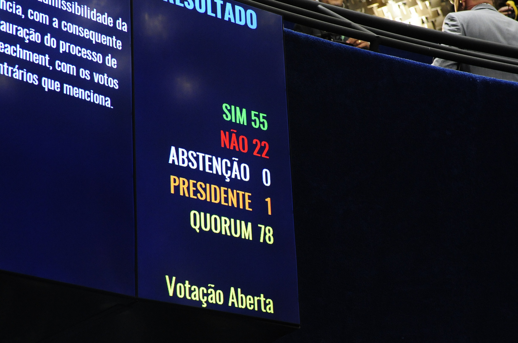 Processo de Impeachment Dilma Rousseff