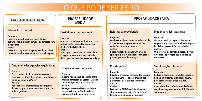 ARTE/O IMPARCIAL ARTE/O IMPARCIAL