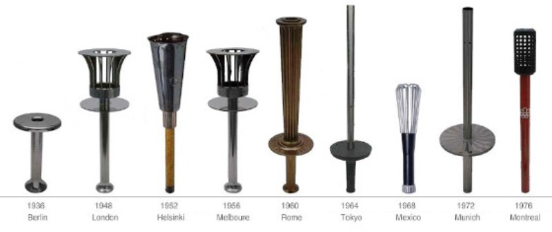 Evolu&ccedil;&atilde;o das tochas ol&iacute;mpicas