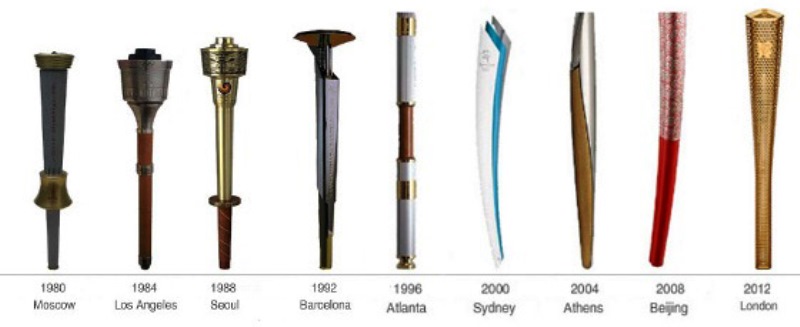 Evolu&ccedil;&atilde;o das tochas ol&iacute;mpicas