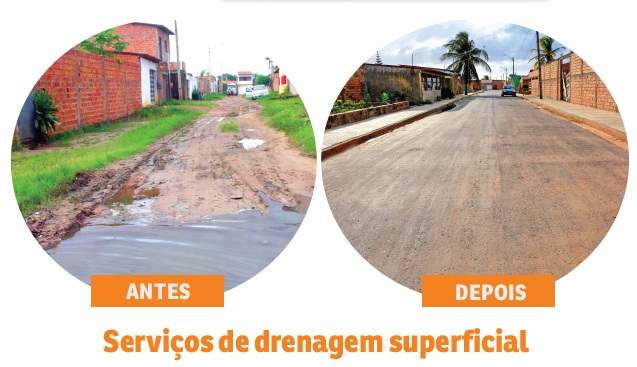 Serviços de drenagem superficial