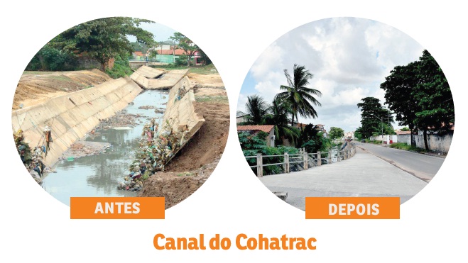 Canal do Cohatrac