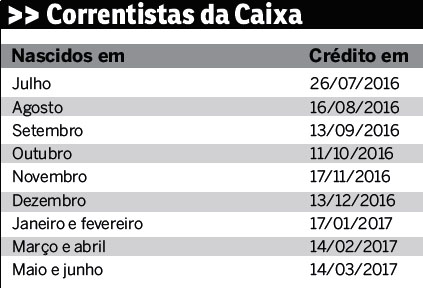 PIS/Pasep