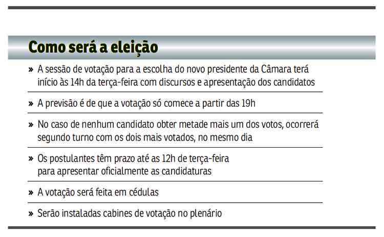 Como será a eleição