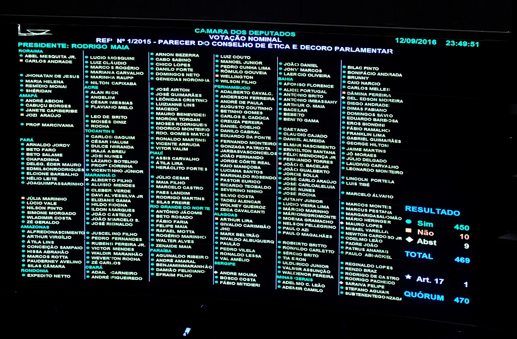 Sessão de votação do pedido de perda de mandato do deputado Eduardo Cunha (Luis Macedo / Câmara dos Deputados)