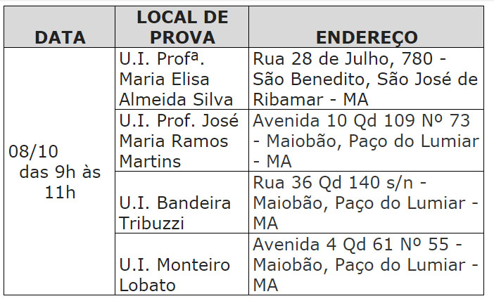 Locais de prova