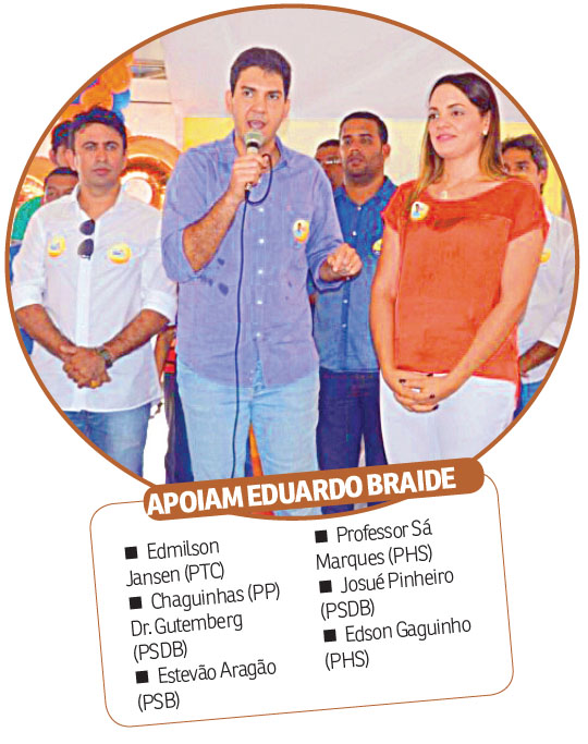 Apoiadores de Eduardo Braide
