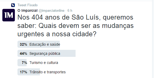 Enquete no Twitter