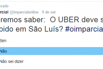 Enquete no Twitter