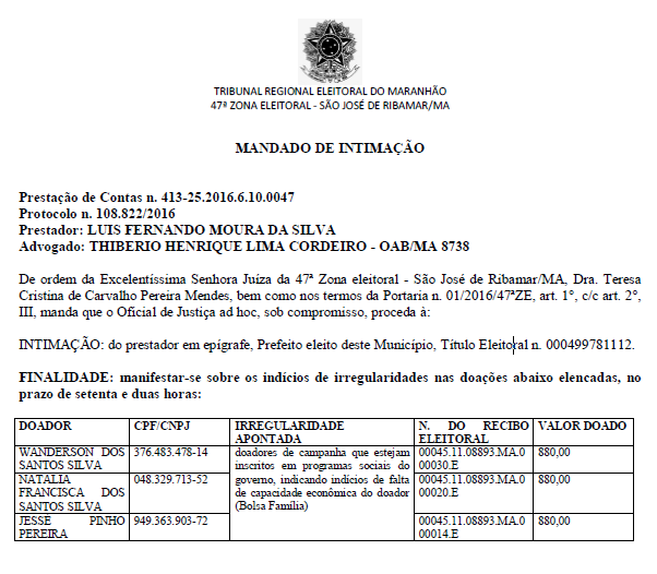 Doação de campanha